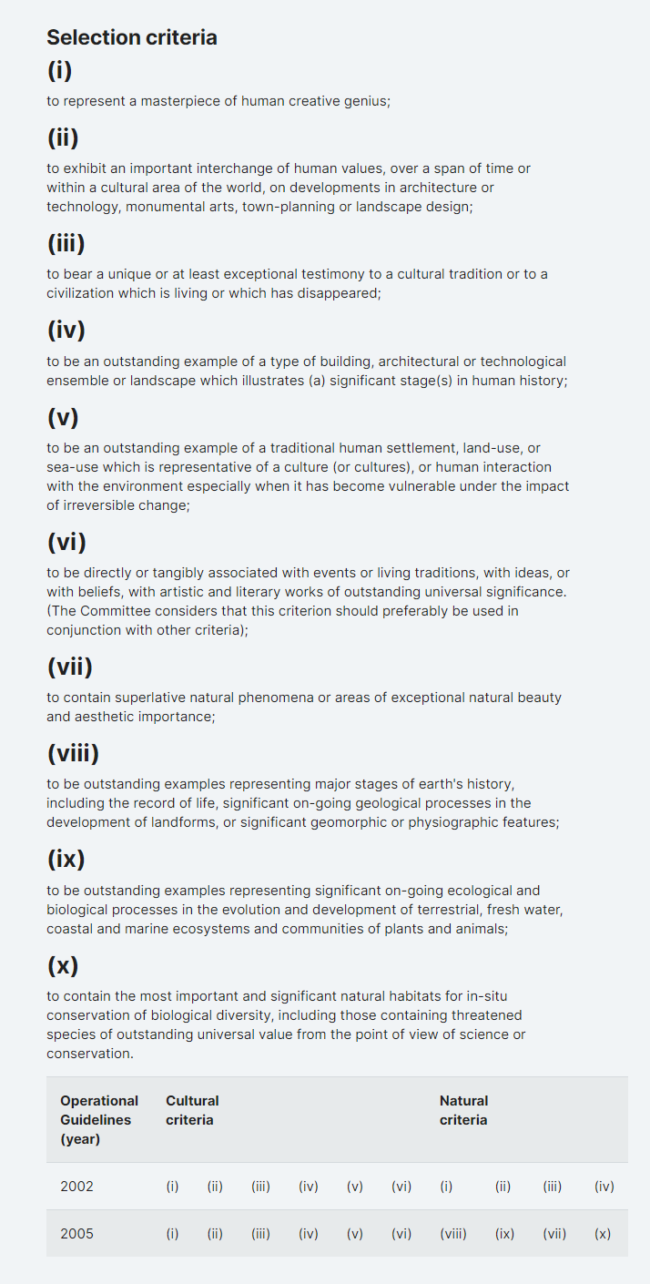 UNESCO World Heritage Selection Criteria